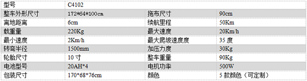 电动城北尘推车C4102