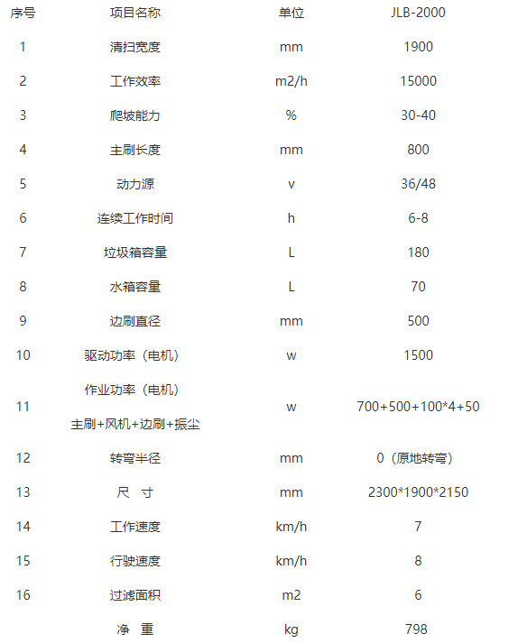 全封闭城北驾驶式城北扫地机-JLB-2000